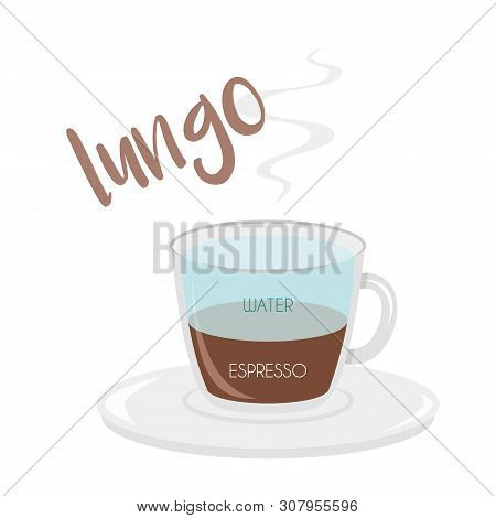 Vector Illustration Of A Lungo Coffee Cup Icon With Its Preparation And Proportions.