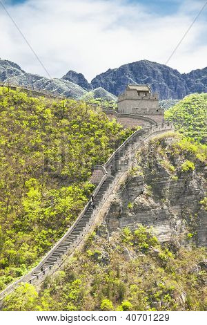 Wielki Mur, Chiny