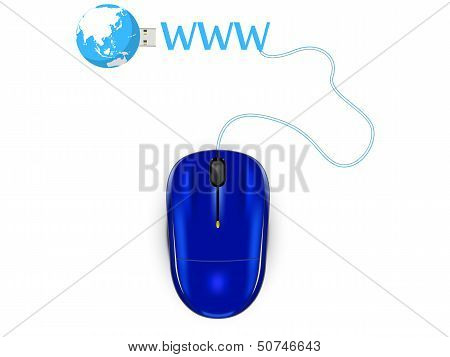 Computer Mouse With Internet