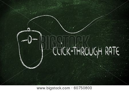 Computer Mouse: Concept Of Pay Per Click And Click-through Rate