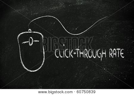 Computer Mouse: Concept Of Pay Per Click And Click-through Rate