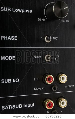 Rear Panel Of A Subwoofer