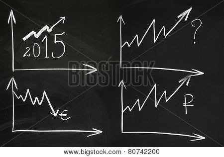 Several Graph