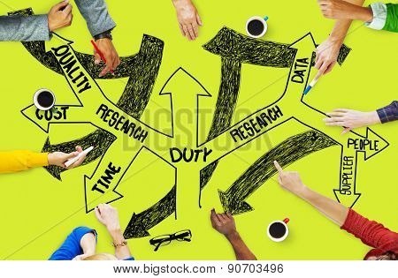 Duty Responsibility Role Accountable Reliability Concept
