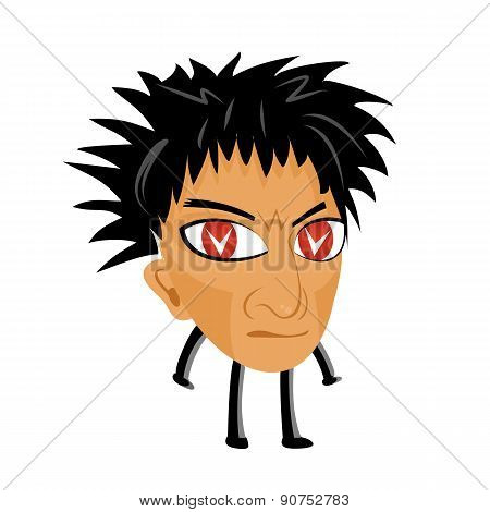 severe and wrathful head without body