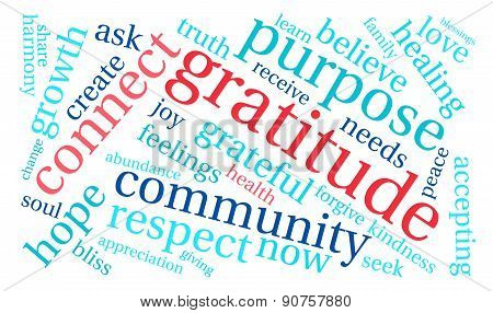 Gratitude Word Cloud