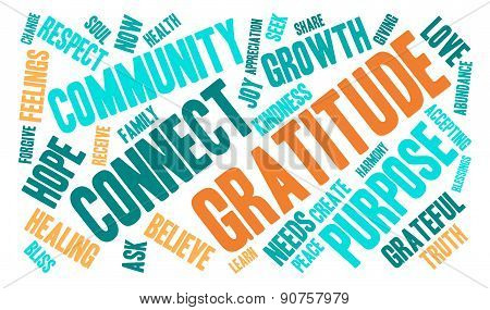 Gratitude Word Cloud