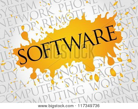 SOFTWARE, Technology concept word cloud collage, presentation background