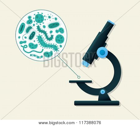 Blue germs being viewed by a microscope - Vector illustration
