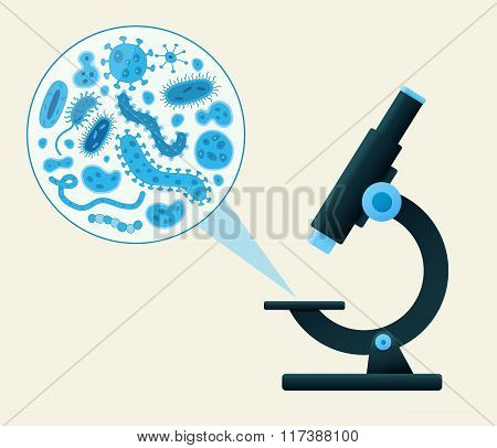microscope viewing blue germs vector illustration