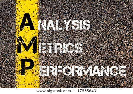 Business Acronym Amp Analysis, Metrics, And Performance