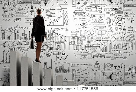 Determined and goal oriented
