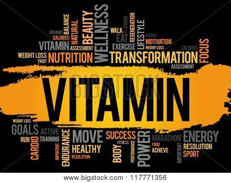 Vitamin Word Cloud, Fitness