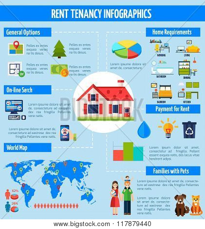 Rent and tenancy infographics