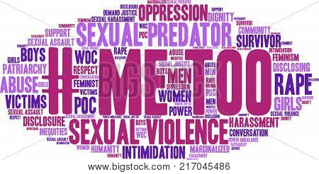Me Too Word Cloud On A White Background.