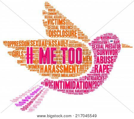 Me Too Word Cloud On A White Background.