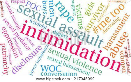 Intimidation Word Cloud On A White Background.