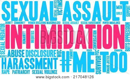 Intimidation Word Cloud On A White Background.