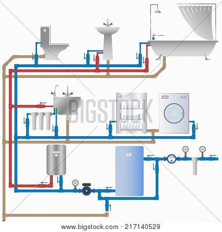 Vector image of the water supply and sewerage system in the house