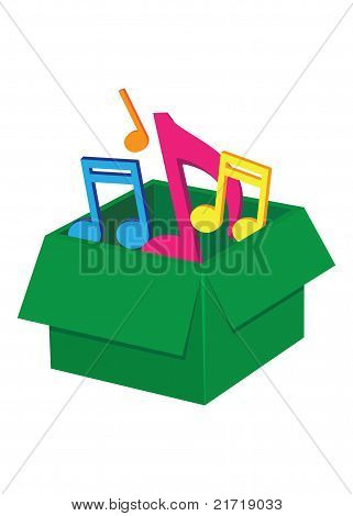 Scatola con note