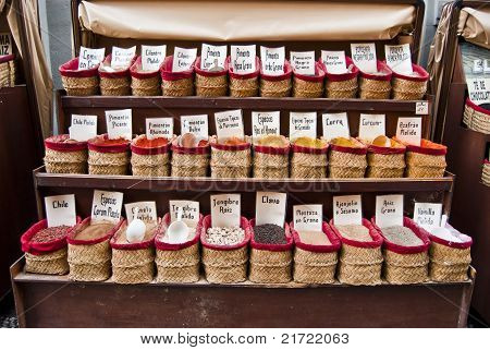 Venda de produtos