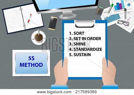 Top view of the office desk with office supplies. Hands are holding a paper with 5S Kaizen Method text. All potential trademarks are removed.