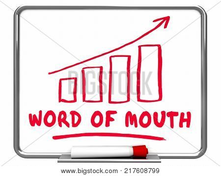 Word of Mouth Buzz Referrals Increase Sales 3d Illustration