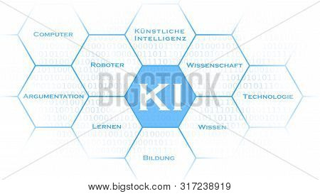 Kuenstliche Intelligenz Hintergrund) - Abstract Concept Of Cyber Technology And Automation - 3d Illu