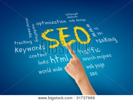 Search Engine Optimization