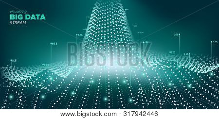 Wave Big Data Trade. Statistic Abstract Background. Green Coding Technology Poster. Green Wave Big D