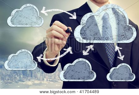 Cloud Computing