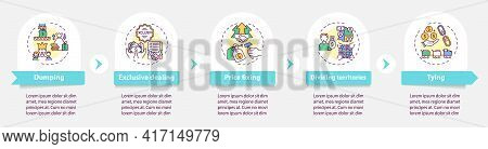 Uncompetitive Practices Vector Infographic Template. Dumping, Exclusive Dealing Presentation Design 