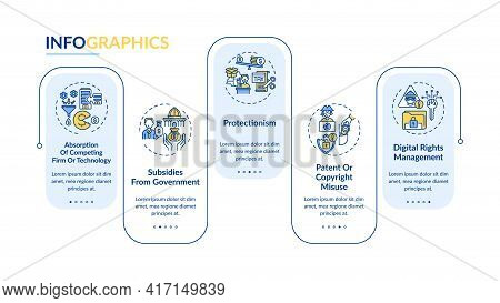 Uncompetitive Strategies Vector Infographic Template. Absorption, Protectionism Presentation Design 