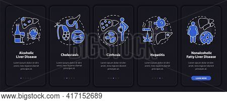Liver Problems Types Onboarding Mobile App Page Screen With Concepts. Alcoholic Liver Illness Walkth