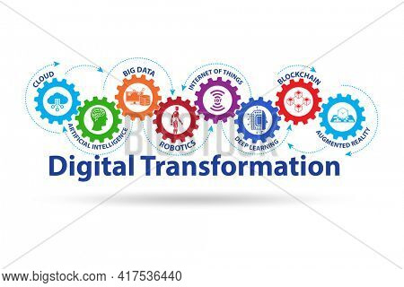 Concept of digital transformation with various technologies