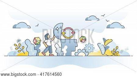 Conclusion And Content Overview Or Information Rethinking Outline Concept. Summary Results Processin