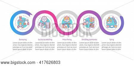 Uncompetitive Practices Vector Infographic Template. Price Fixing, Tying Presentation Design Element