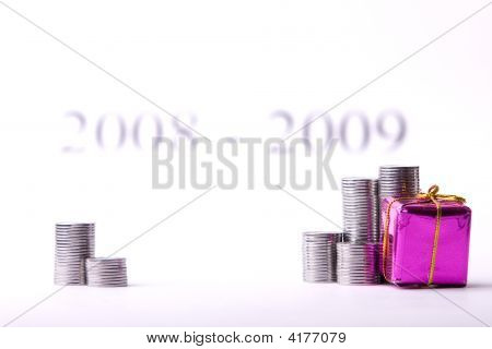 erfolgreiche Investitionen