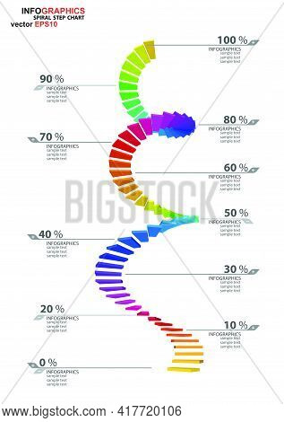 Spiral Step Infographics