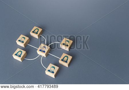 Team Leader Focuses All Connections On Himself. Leadership Skills, Complete Control. Distribution Of