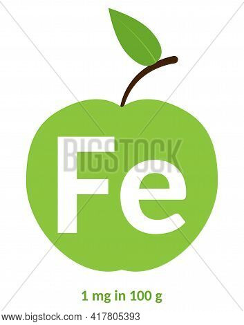 Source Of Iron Green Apple With Leaf Isolated On White. Ferrum In Fresh Fruits Vector Concept Illust