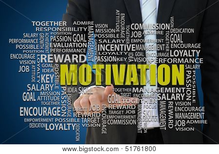 Business Motivation Concept