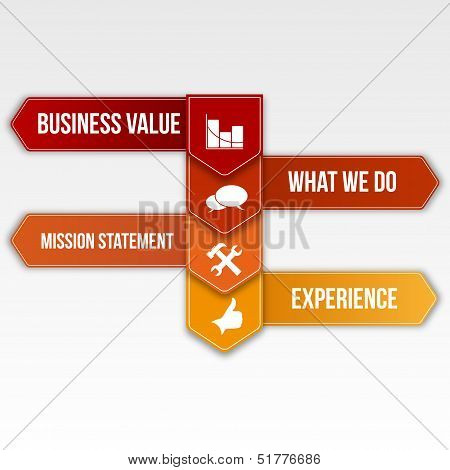 Infographics