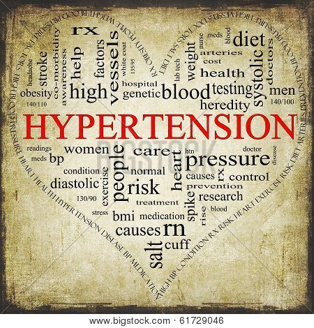 Grunge Hypertension Heart Shaped Word Cloud Concept