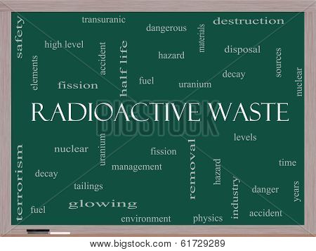 Radioactive Waste Word Cloud Concept On A Blackboard