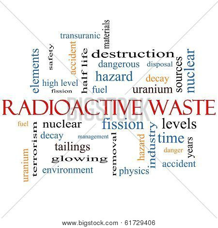 Radioactive Waste Word Cloud Concept