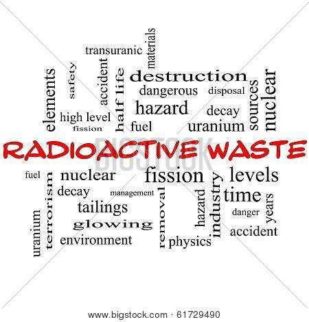 Radioactive Waste Word Cloud Concept In Red Caps