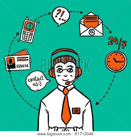 Customer support service infographics print