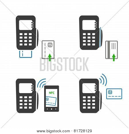 Payment methods