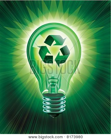 Myšlenka recyklace